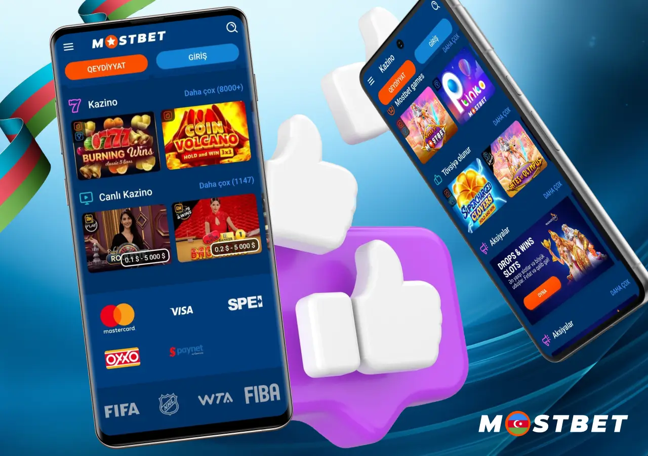 Mostbet bukmeker kontoru ilə oynamağınızın səbəbləri