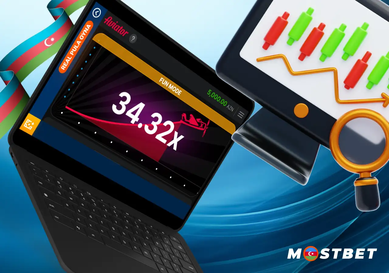 Azərbaycanda Aviator oyunu üçün siqnallar